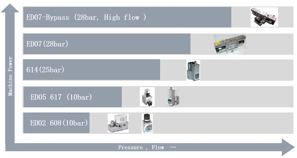 product-1000-534